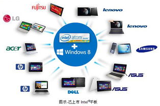 意法半導體的創新技術如何推動物聯網發展