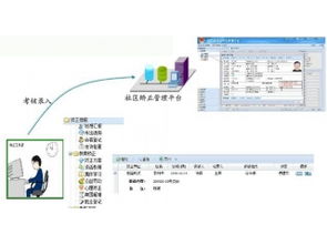賽億科技 深耕物聯網技術服務，賦能行業智能化轉型